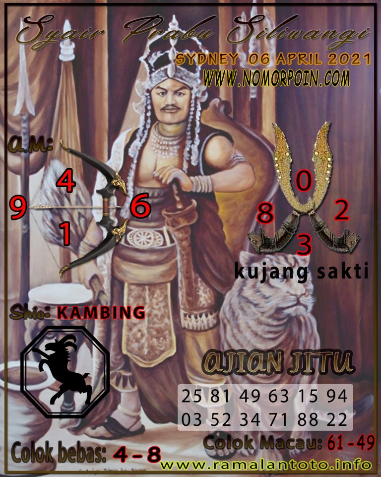 Code Syair Sidney Syair Sydney Code Syair Sdy Kode