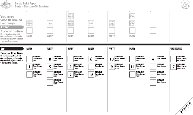 Ballot Paper