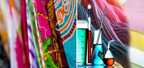 Now You Know Textile Finishing: Beautification Process of Fabric In order to impart the required functional properties to the fiber or fabric Now You Know Textile Finishing: Beautification Process of Fabric