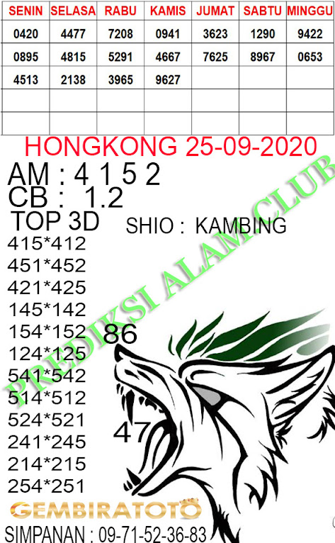 Welcome To Prediksi Alam: Kode Syair Hongkong 25 September 2020