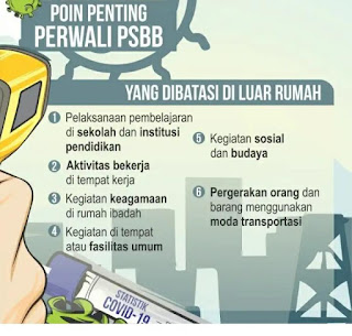 Giliran Kota Makassar Akan Memberlakukan PSBB Untuk Memutus Mata Rantai Covid 19
