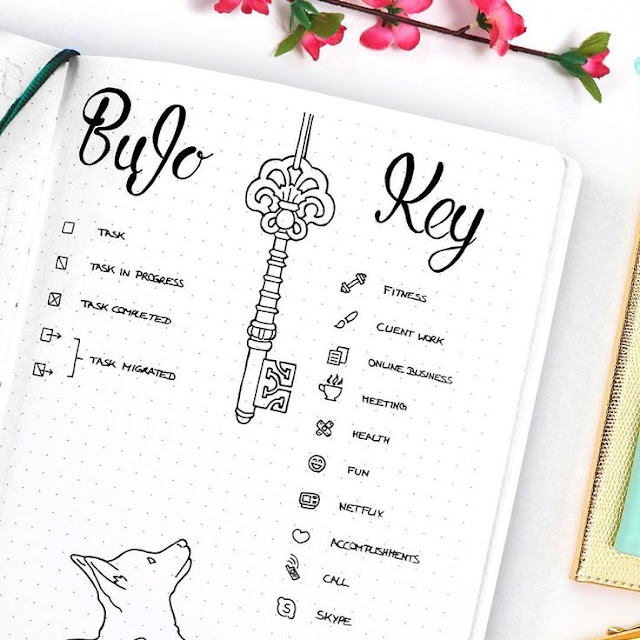 Bullet Journal desde cero: la simbología 📓 | annie's place⠀