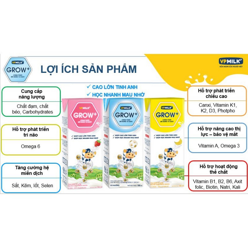 Sữa Tiệt Trùng VPMilk Grow+ Vị Dâu 180ml - Thùng 48 Hộp