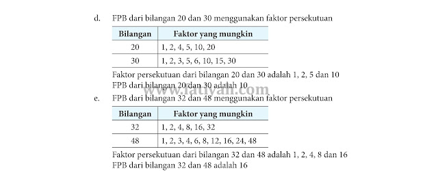 kunci-jawaban-halaman-66 Kunci Jawaban senang belajar matematika kelas 4 sd halaman 67