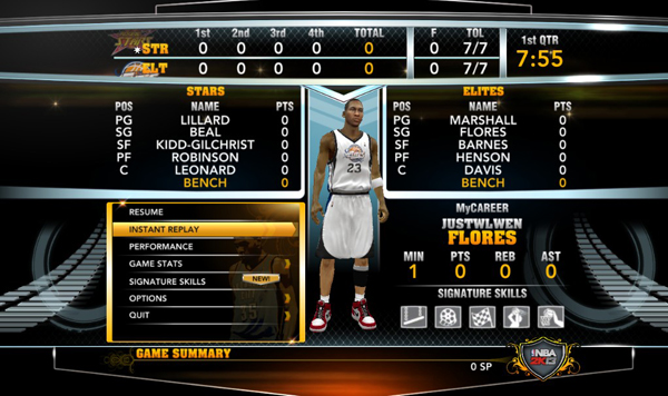 Nba 2k13 Michael Jordan Mycareer Profile Nba2k Org
