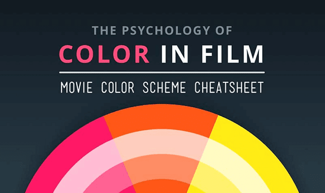 The Psychology of Color in Film 