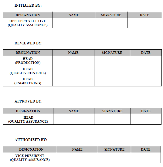 Performance Qualification Protocol for Fluid Bed Dryer