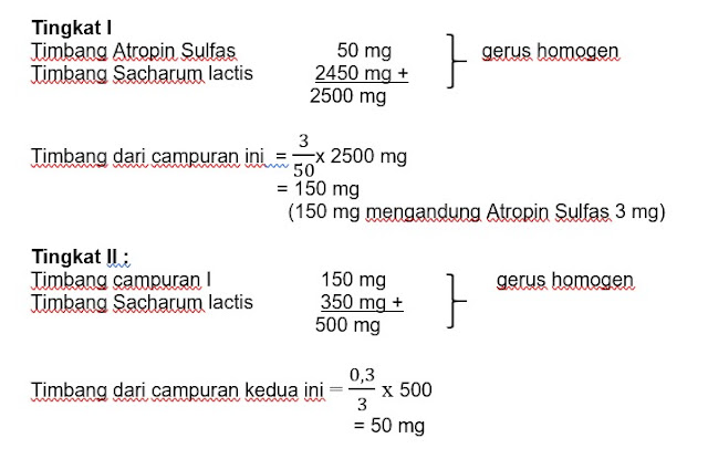Cara Perhitungan Pengenceran Obat Lambang Online
