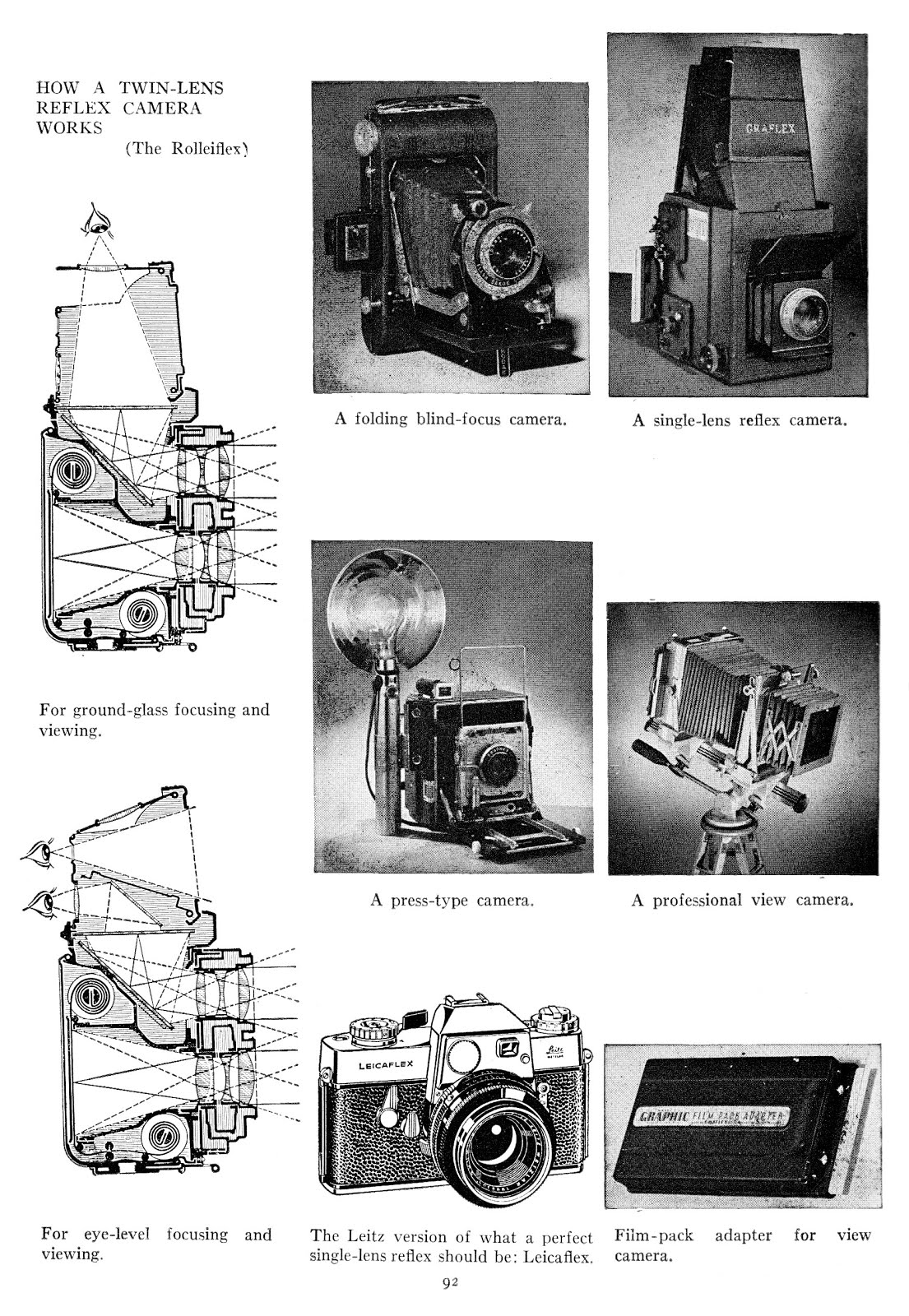 Progress is fine, but it's gone on for too long. The Rolleiflex How a