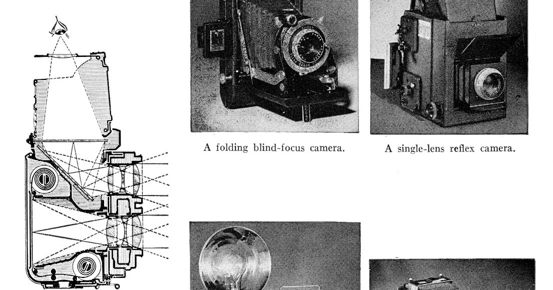 Progress is fine, but it's gone on for too long. The Rolleiflex How a