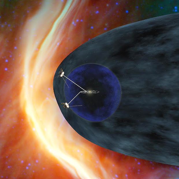 NASA's Voyager 1 and 2 spacecrafts exploring the Heliosheath