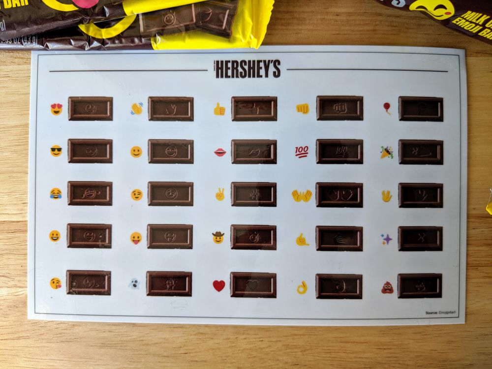 A Look at New Hershey's Emoji Milk Chocolate Bars