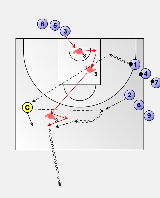 VIVE EL BASKET CON EDUARDO BURGOS