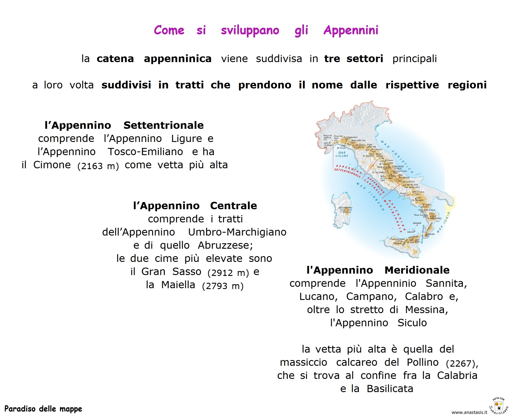 Paradiso delle mappe Come si sviluppano gli Appennini Paradiso delle mappe Come si sviluppano gli Appennini