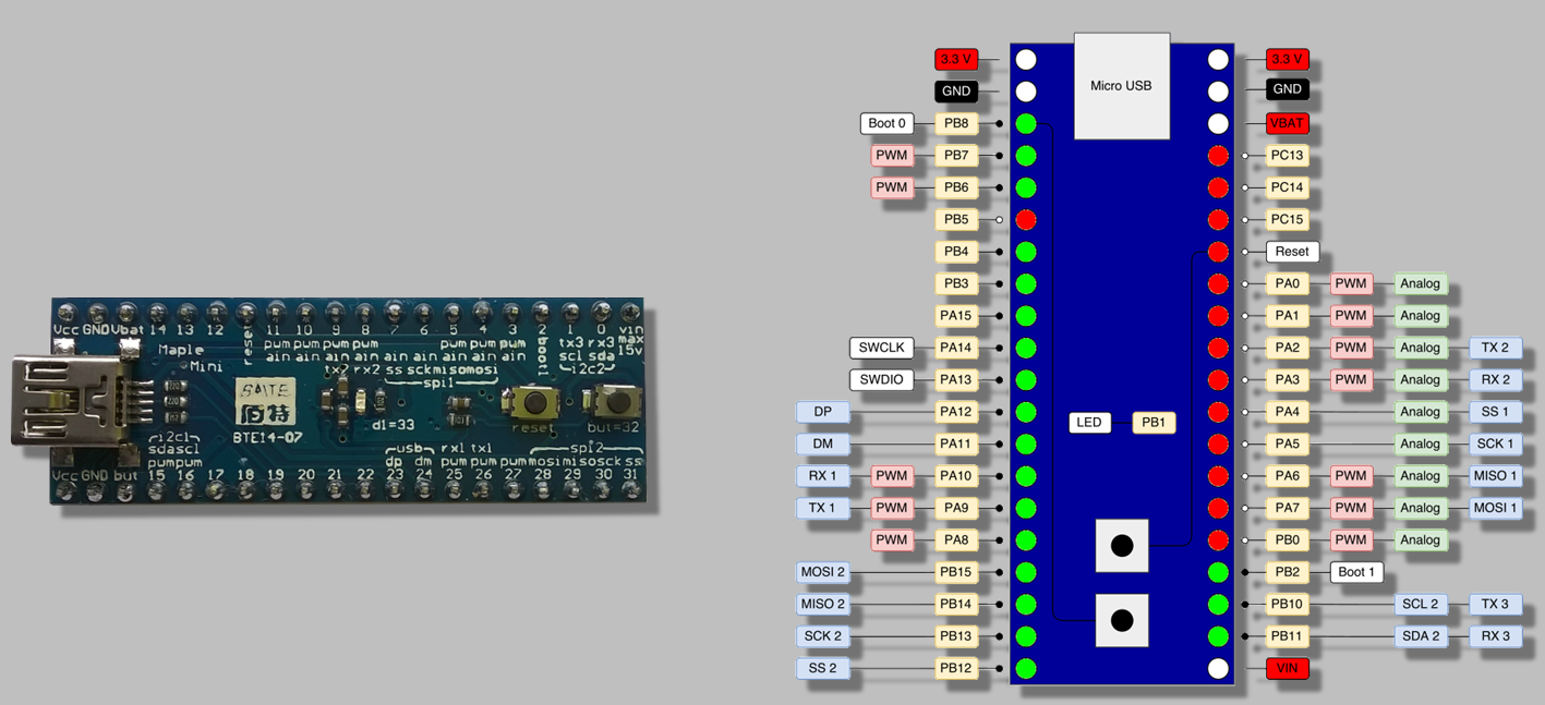 Maple mini stm32. Maple mini. Maple mini stm32. Maple mini. Arduino arm.