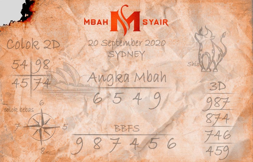 Prediksi Syair Sydney 20 September 2020 Ct Angka Prediksi Syair Sydney 20 September 2020 Ct Angka