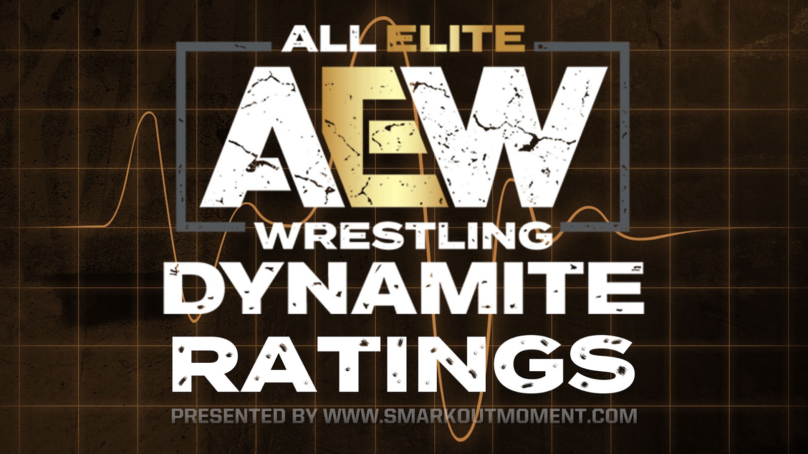 AEW Dynamite Ratings Report April 7, 2021 Nielsen Viewership Smark
