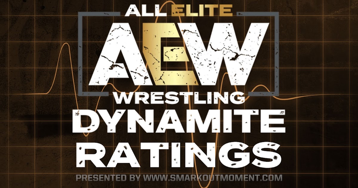 AEW Dynamite Ratings Report December 9, 2020 Nielsen Viewership