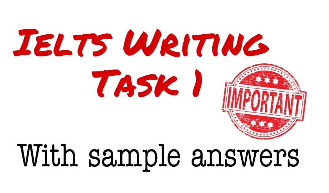 Topic 2023. IELTS General writing task 1. Writing task 2 topics 2021. Start with the answer.