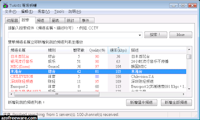 TVAnts 電視螞蟻