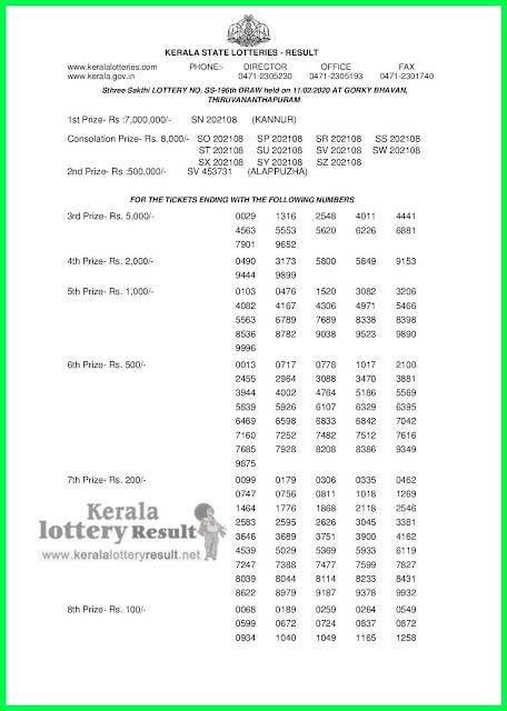 Kerala Lottery Result 11-02-2020 Sthree Sakthi SS-196 (Keralalotteryresult.net)