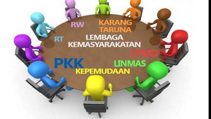 Hubungan lembaga kemasyarakatan desa dengan pemerintah desa