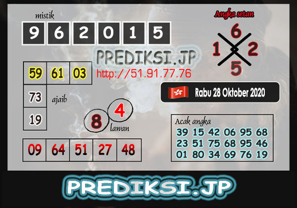 Prediksi Togel Hk Rabu 28 Oktober 2020 Hongkong Jitu Prediksi Jp