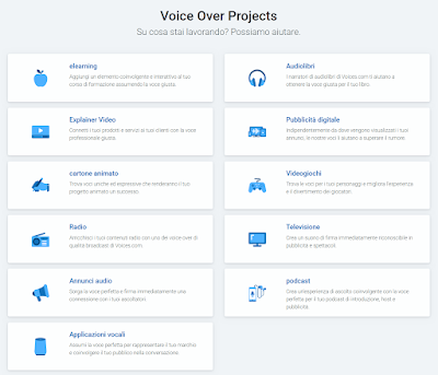 Voices.com: Guadagnare online con il Doppiaggio e con la Voce! Voices.com: Guadagnare online con il Doppiaggio e con la Voce!