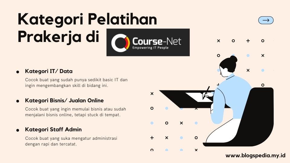 kategori pelatihan prakerja course=net