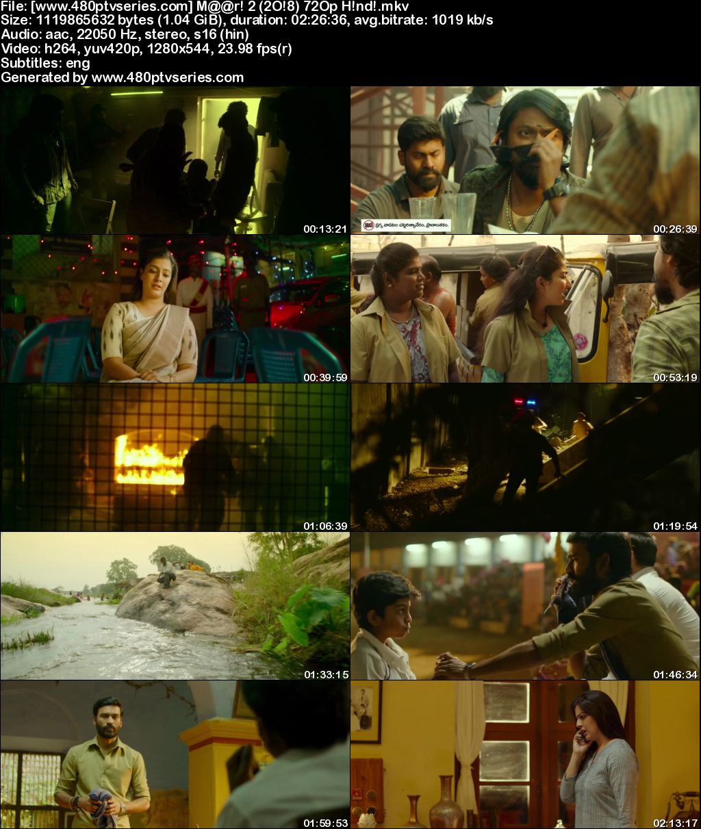 Watch Online Free Maari 2 (2019) Full Hindi Dubbed Movie Download 480p 720p HDRip