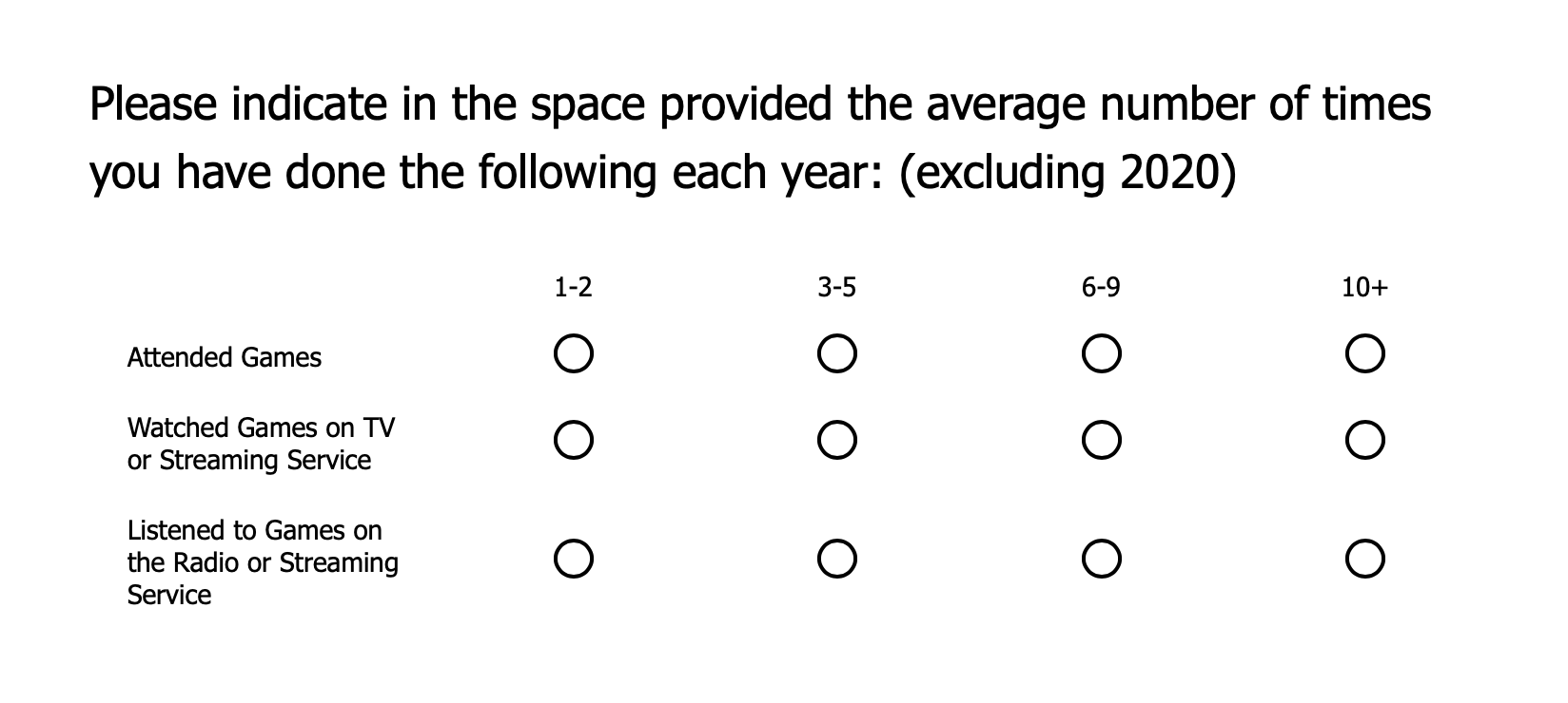 MLB Fan Survey Part 1