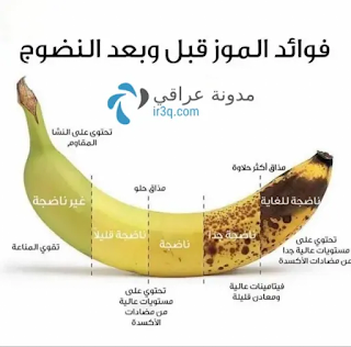 تعرف على اسرار و فوائد الموز العجيبة
