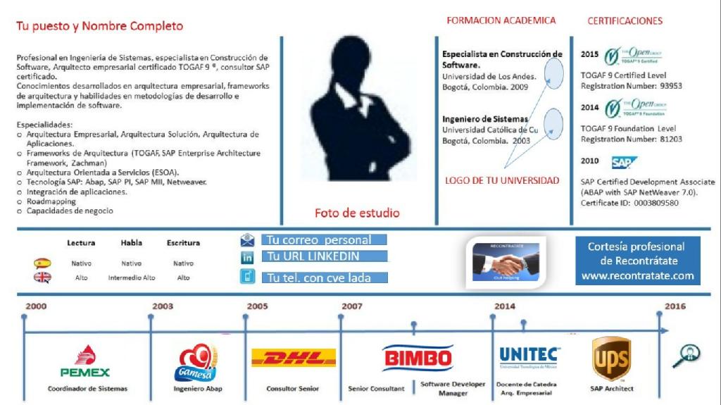Curriculum vitae ganador 06 picture