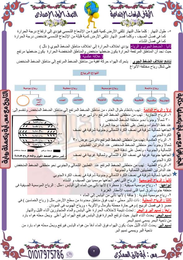 مذكرة دراسات الصف الأول الإعدادى الترم الثانى