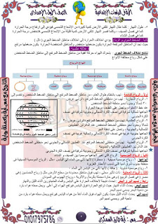 مذكرة دراسات الصف الأول الإعدادى الترم الثانى