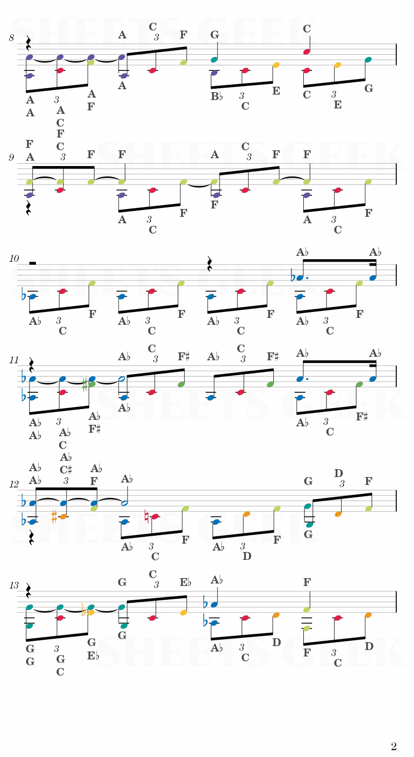 Moonlight Sonata 1st Movement - Ludwig Van Beethoven Easy Sheet Music Free for piano, keyboard, flute, violin, sax, cello page 2