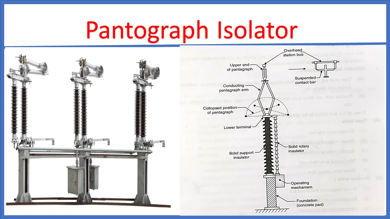 Electrical Isolator Definition In Hindi Electrical Engineering MCQ Questions and Answers | Electrical Mcq