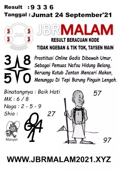Prediksi Syair Hk 24 September 2021 Pangkalantoto