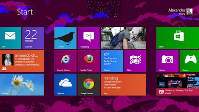 Pantalla táctil con Windows 8