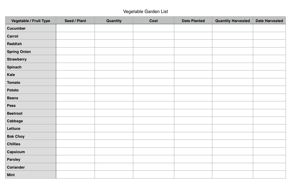 Home Vegetable Garden