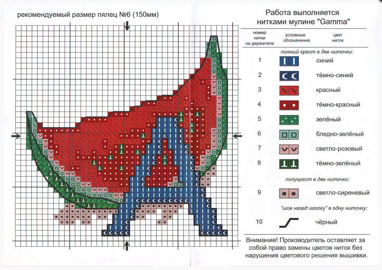 Схема вышивки россия. Схемы для вышивки. Буквы для вышивания крестиком. Буквы для вышивания крестиком схемы. Алфавит вышивка крестом схемы.