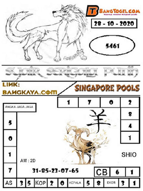 PREDIKSI togel singapura