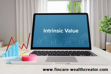 How to Calculate Intrinsic value of Share