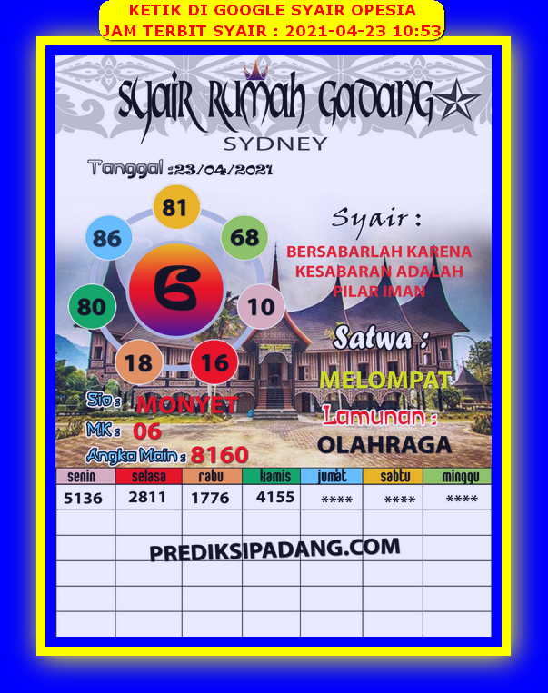 gambar togel sydney