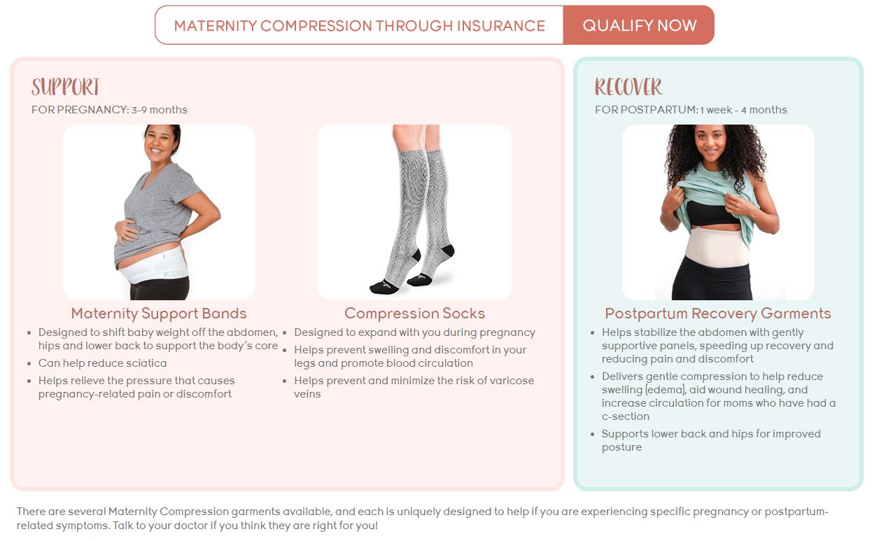 THE URBAN MONARCH How To Obtain A Free Breast Pump Through Aeroflow