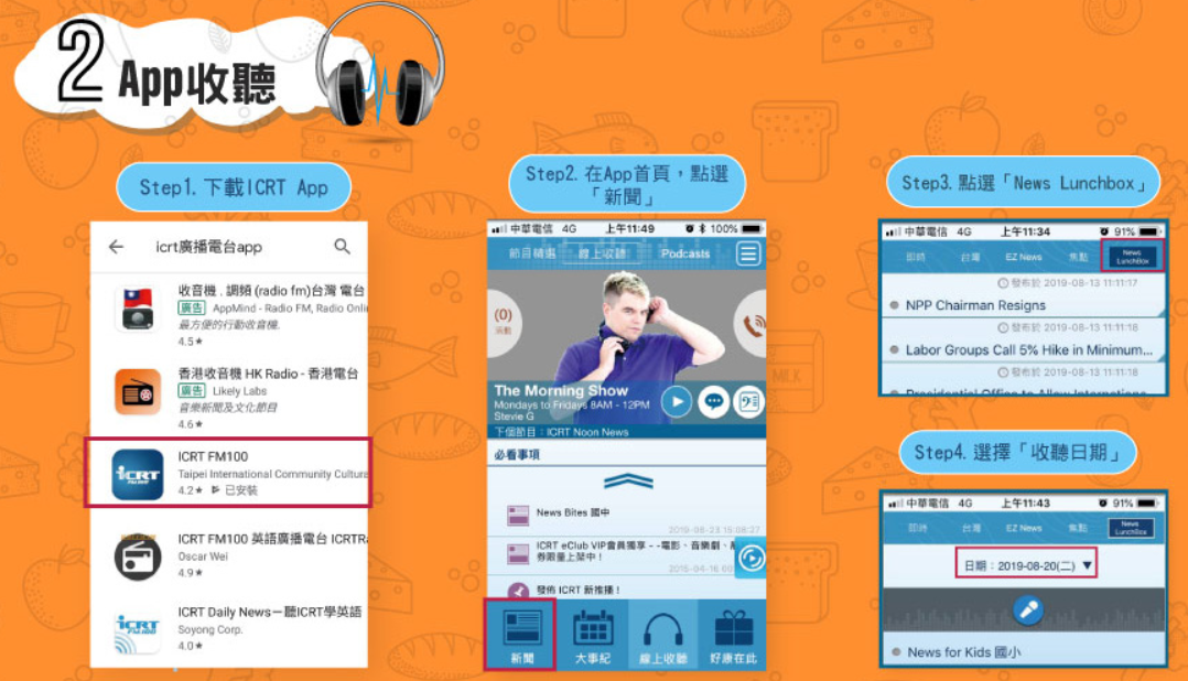 第1542回國小英語 ICRT廣播 News LunchBox1 節目介紹