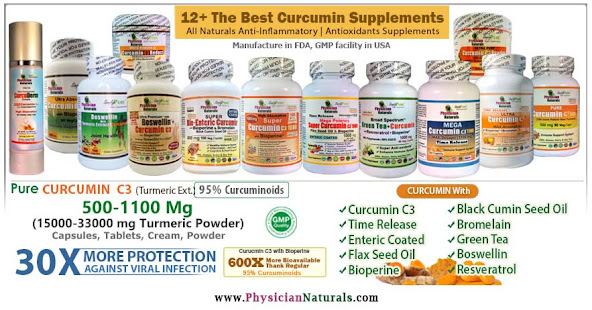 12+ The Best Curcumin Supplements