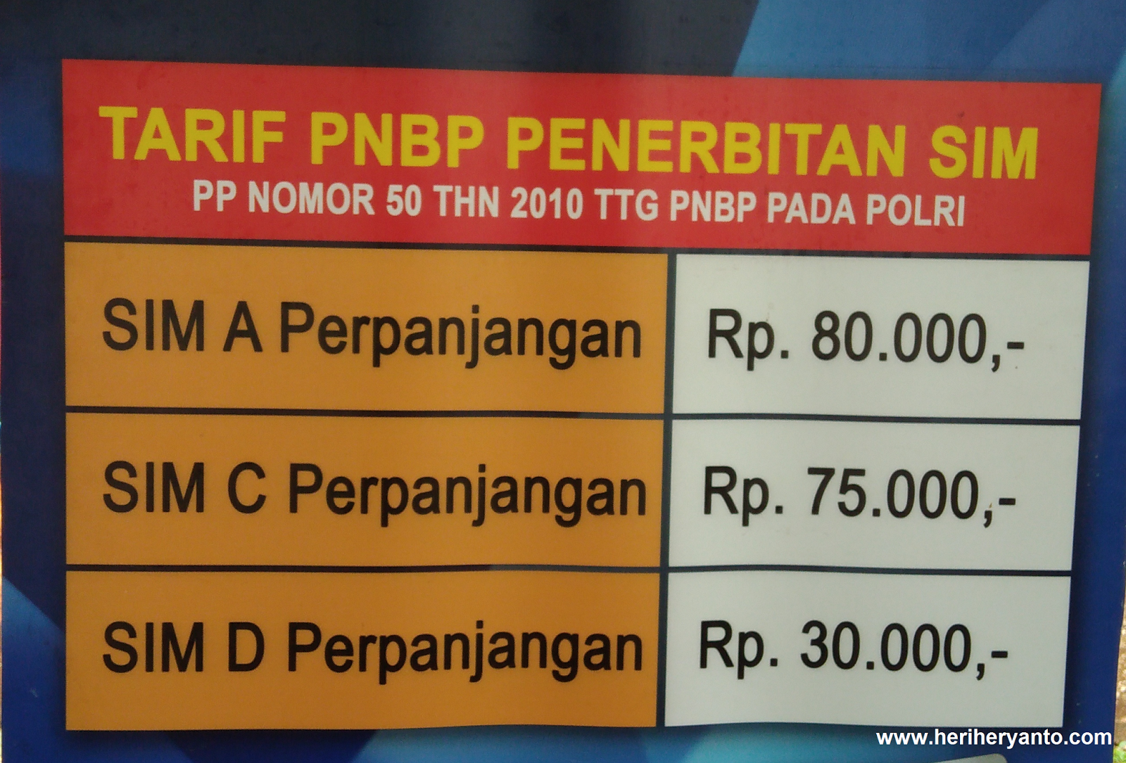Jadwal Dan Cara Mengurus Prosedur Perpanjangan Sim Di Loket Sim Keliling Semarang Jawa Tengah Heri Heryanto