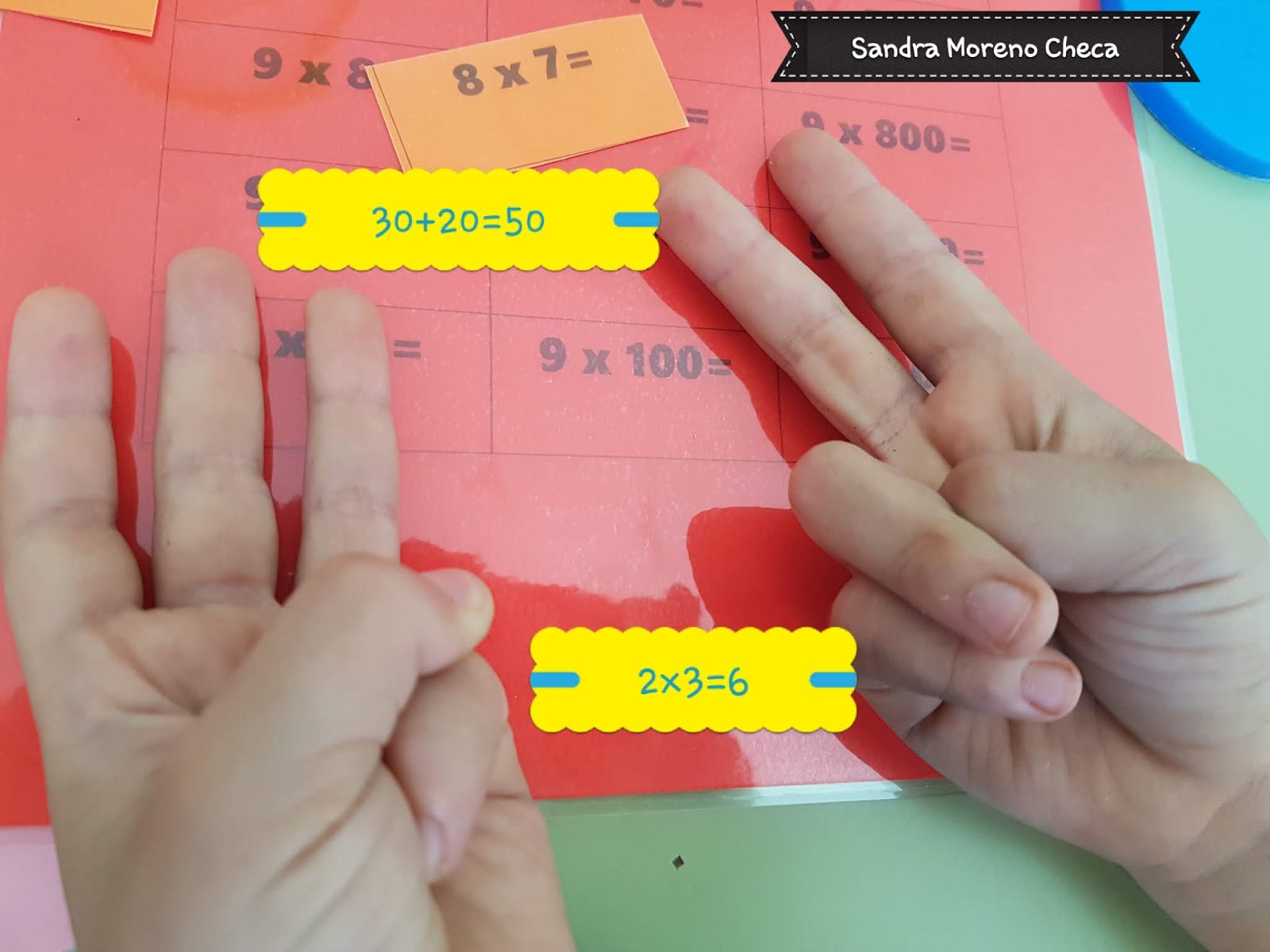 EL BLOG ABNERO DE SANDRA TRUCO DE LAS TABLAS DEL 6 AL 9